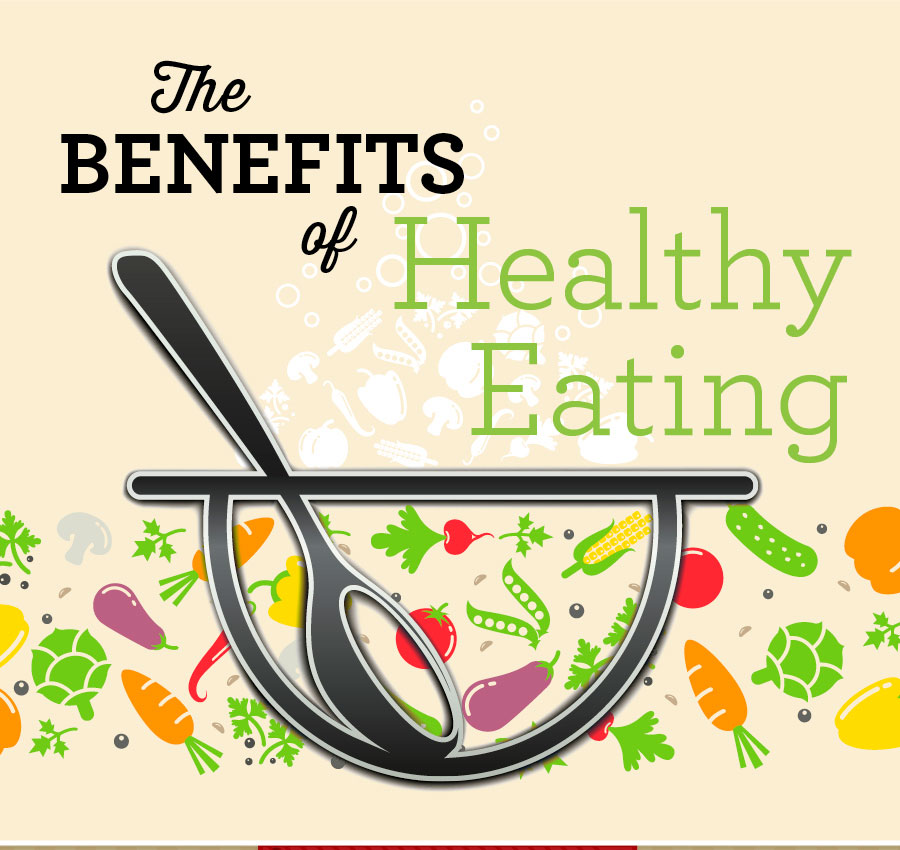 The Benefits of healthy eating habits for teeth - Kaplin ...